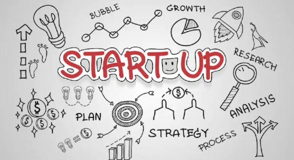 8 Steps to Securing Startup Funding