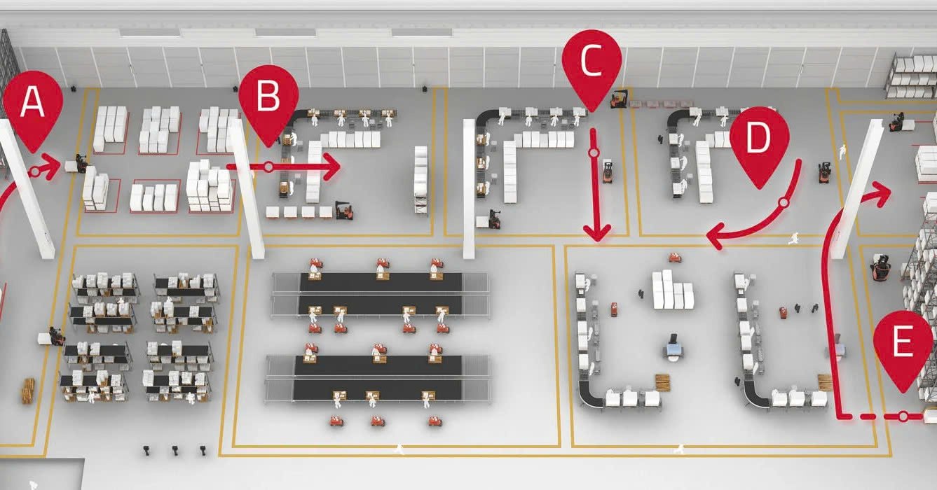 Key Factors to Consider for Warehouse Layout Optimization