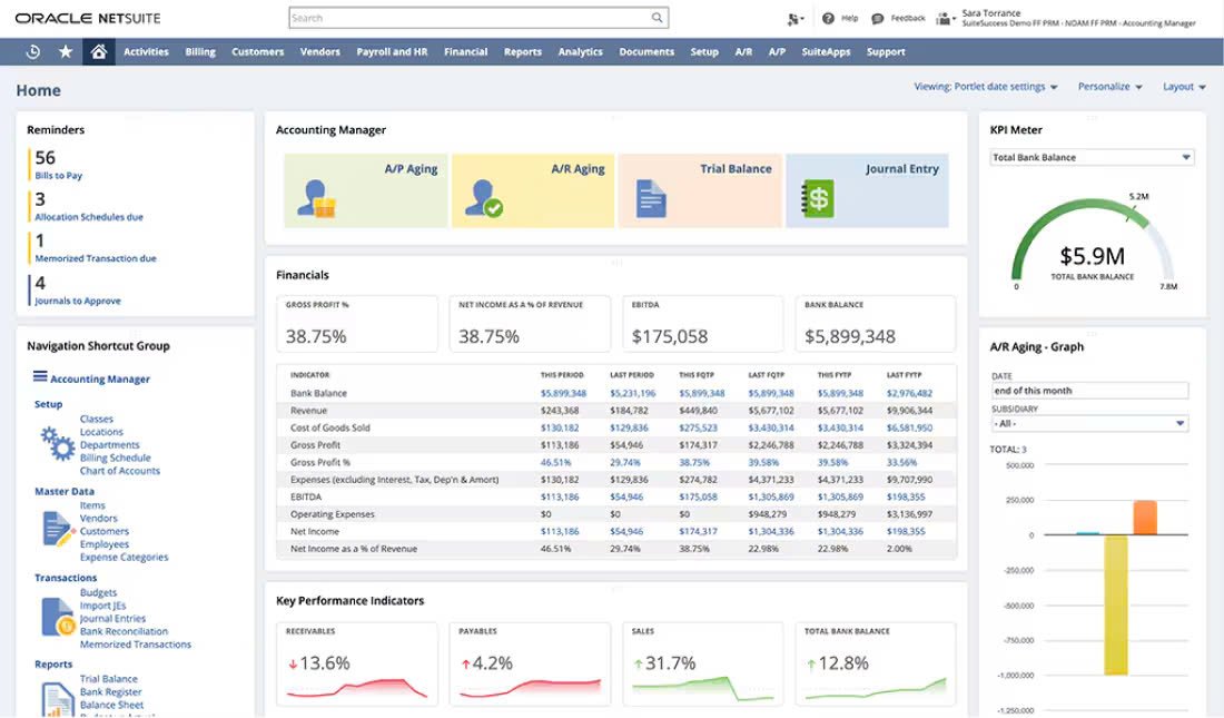 NetSuite tools