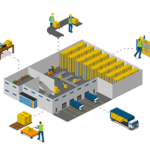 Optimize Your Warehouse Layout