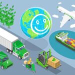 Sustainable Supply Chain Reducing Carbon